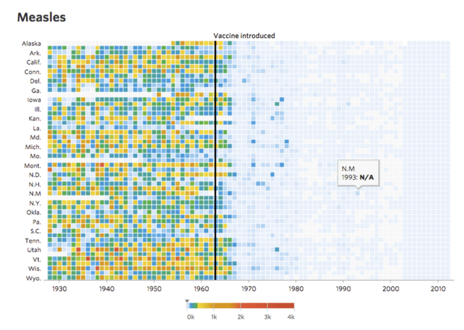 What is data visualization and why is it important? - OctopusBI