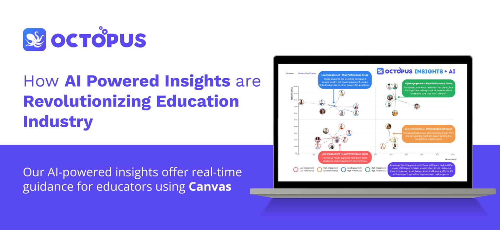 How AI Powered Insights are Revolutionizing the Education Industry ...